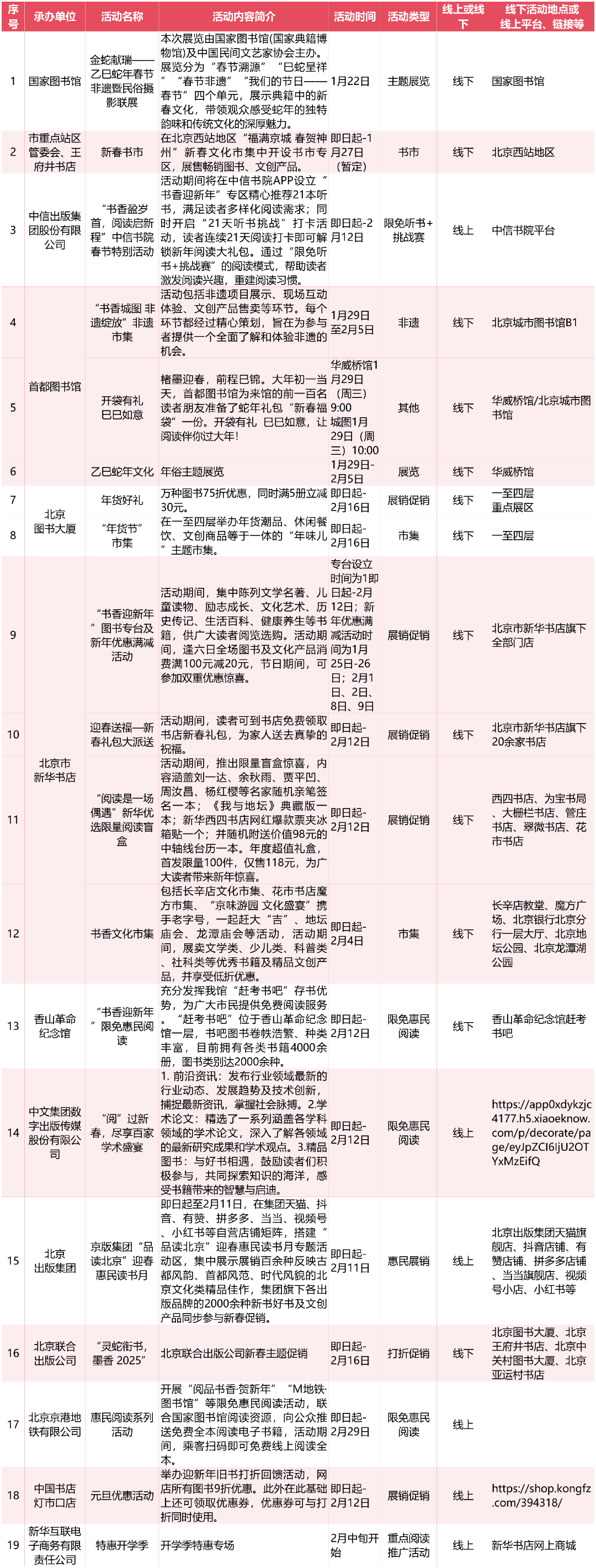 2、“书香惠民过大年”系列活动.png